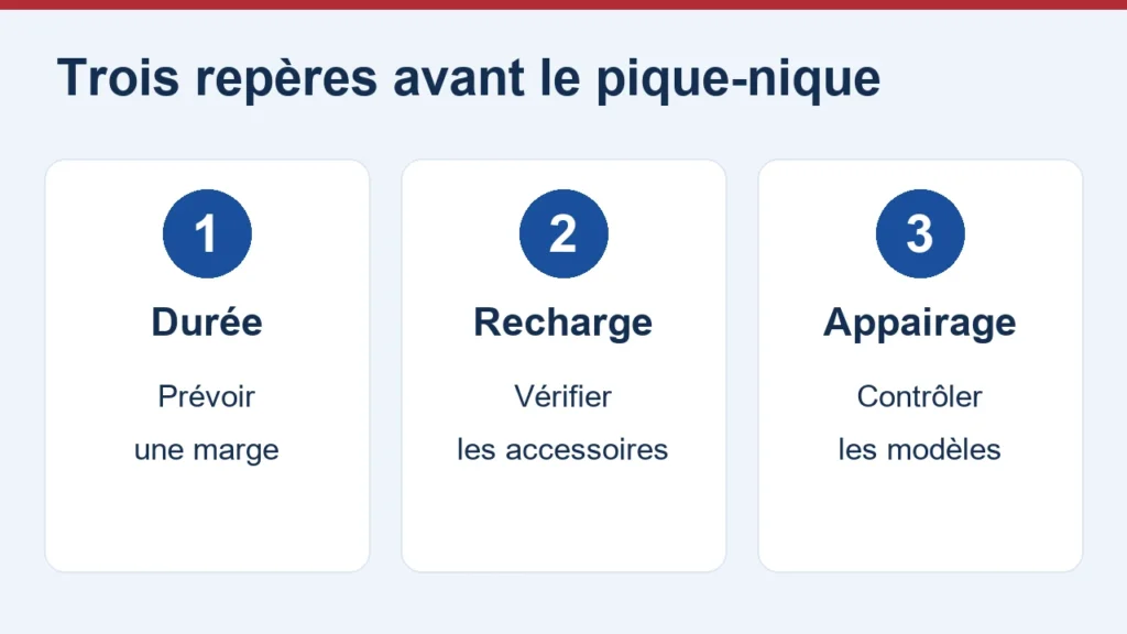 Durée, recharge et appairage